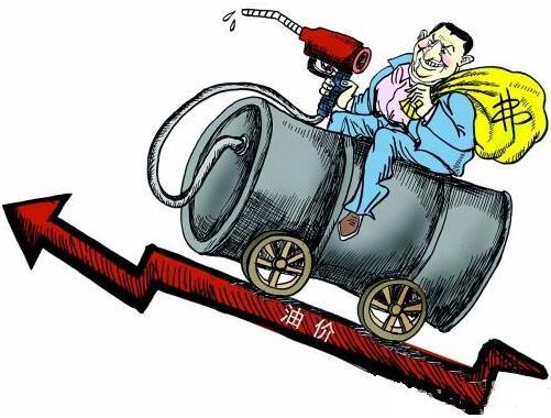 原油外盘怎么样(外盘原油期货交易平台)