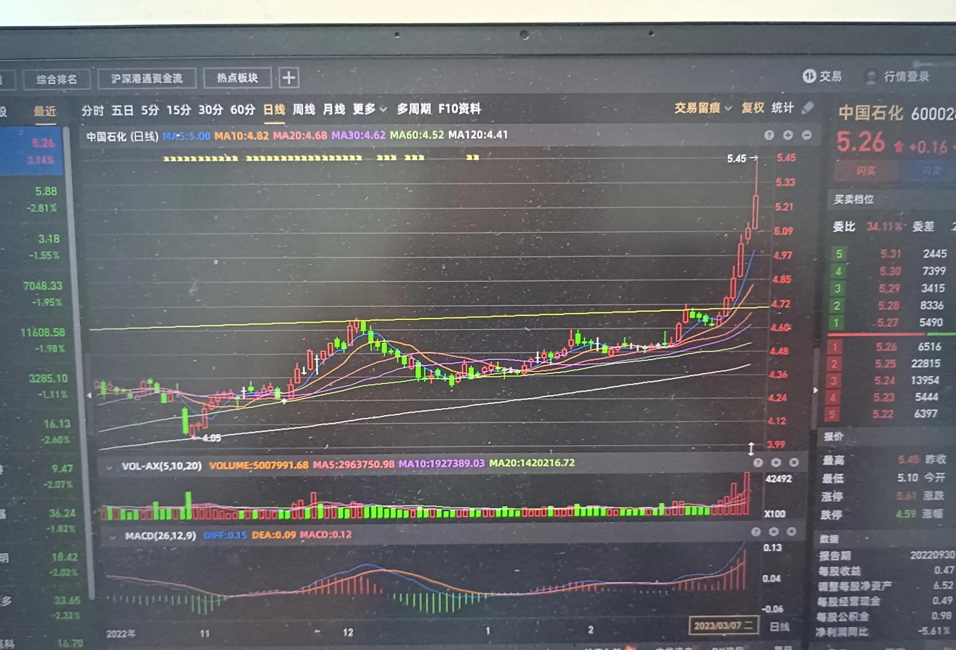 工行原油现货(工行原油交易什么时候恢复)