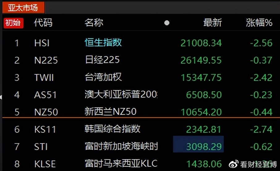原油要下架了(原油最新消息实时原油新闻)