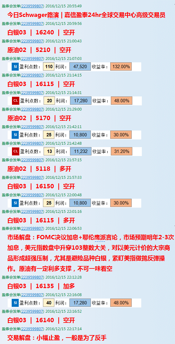 黄金原油在线喊单(黄金原油在线喊单视频)