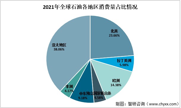 美国原油怎么开户(nymex原油怎么开户)