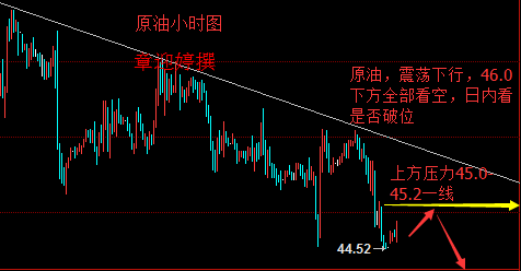 阿曼原油指标(阿曼原油指标最新)
