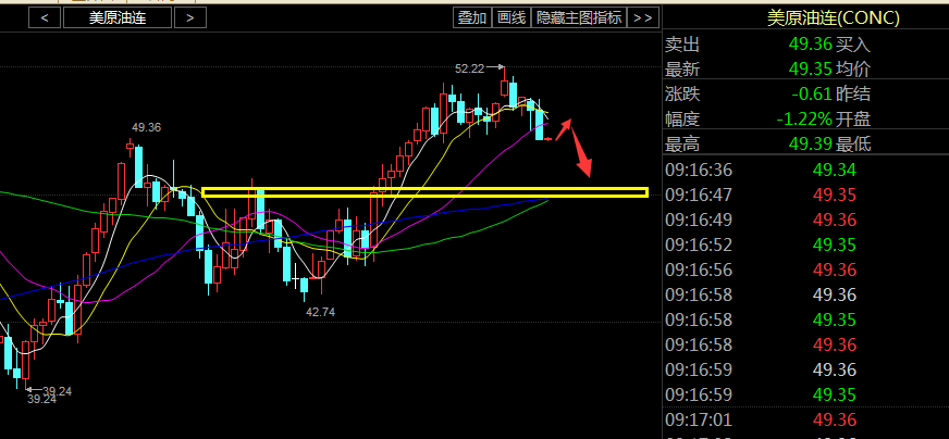 中金现货原油(现货原油是什么)