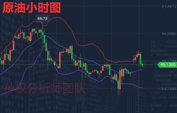原油量化交易(原油期货交易系统)