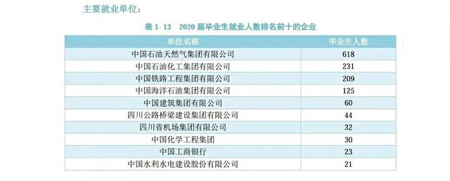 工行原油手续费怎么算(工行原油手续费怎么算出来的)