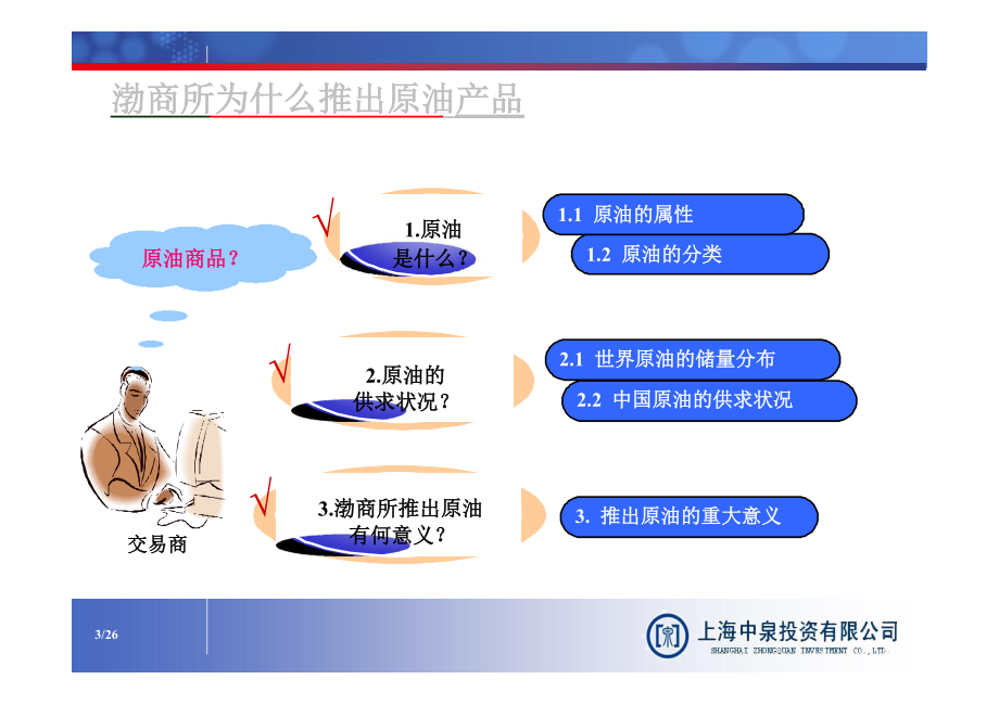 怎么介绍原油(原油来源怎么写)