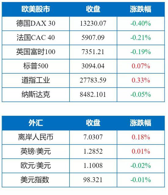 金十数据官网原油(铸博皇御环球贵金属官网)