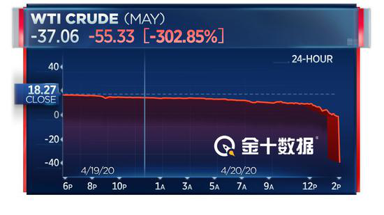 金十数据官网原油(铸博皇御环球贵金属官网)