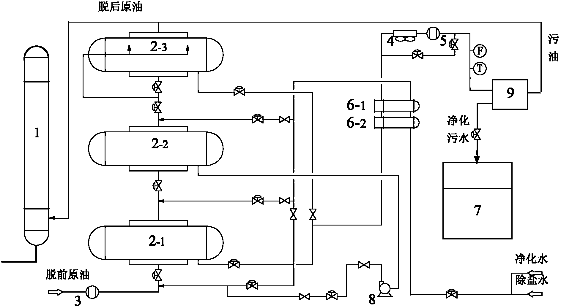 原油三次加工(原油三次加工的工艺分别是什么)
