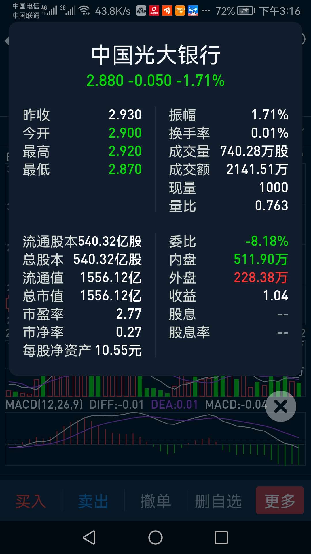 原油涨停(原油涨股票跌)