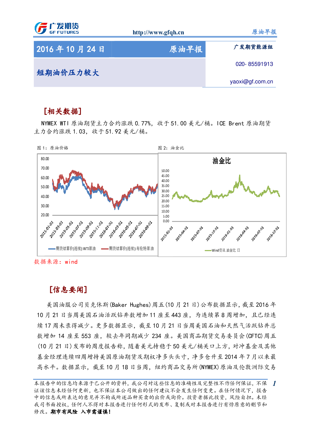 原油日报(原油实时行情报价)