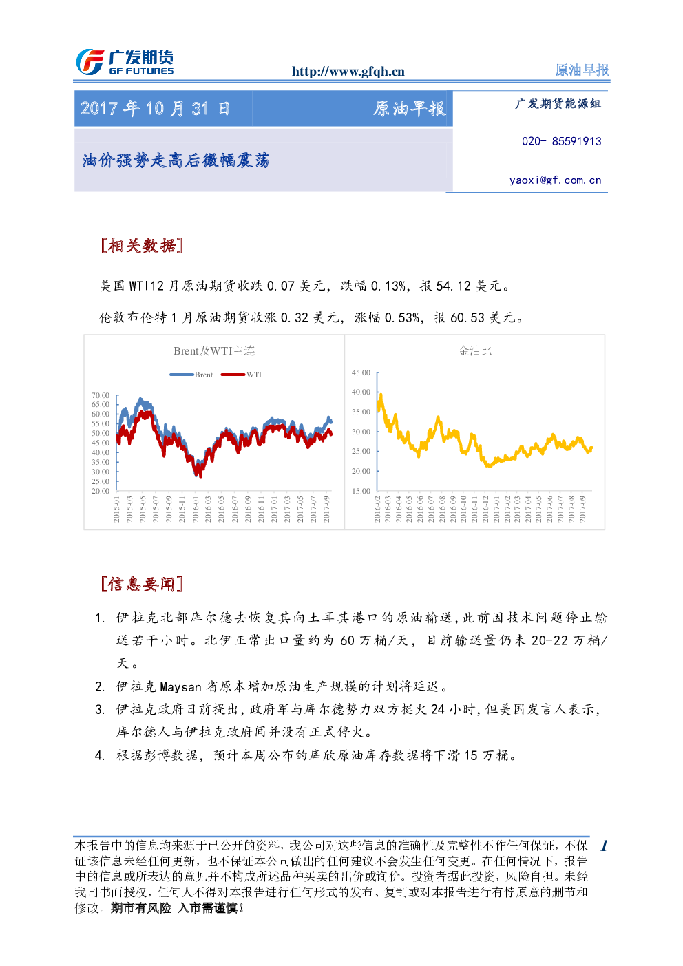 原油日报(原油实时行情报价)