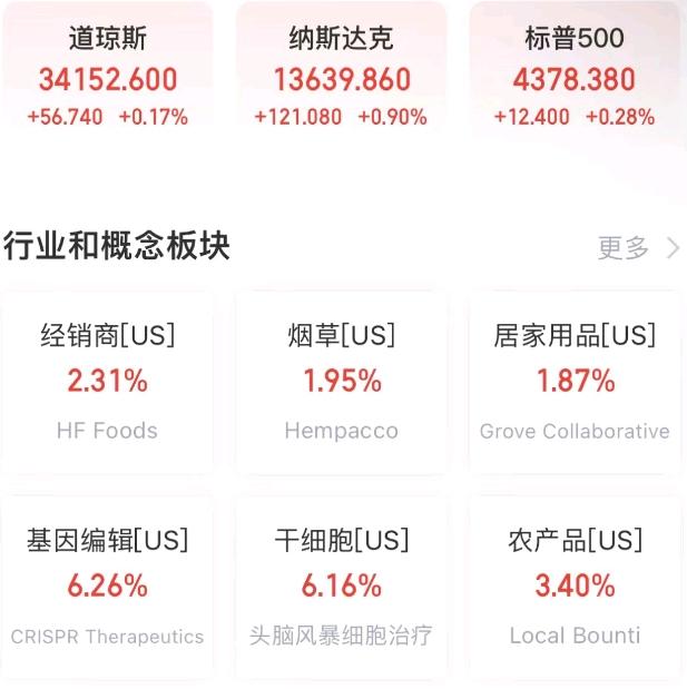 关于国际原油代码是什么的信息