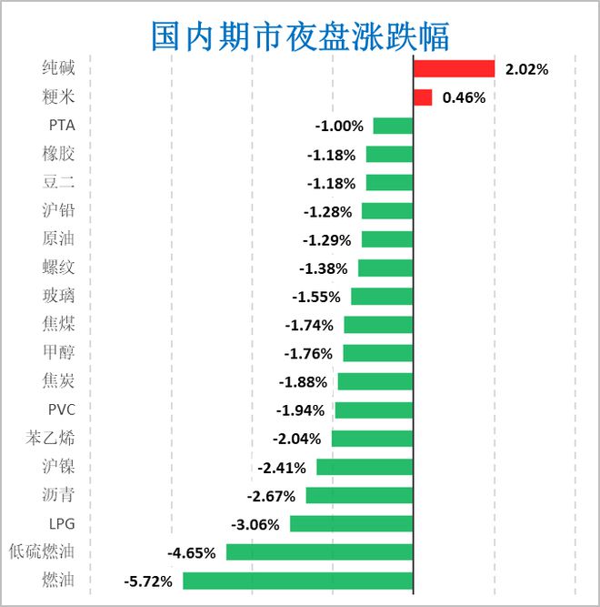 原油期货做市商(原油期货做市商怎么样)