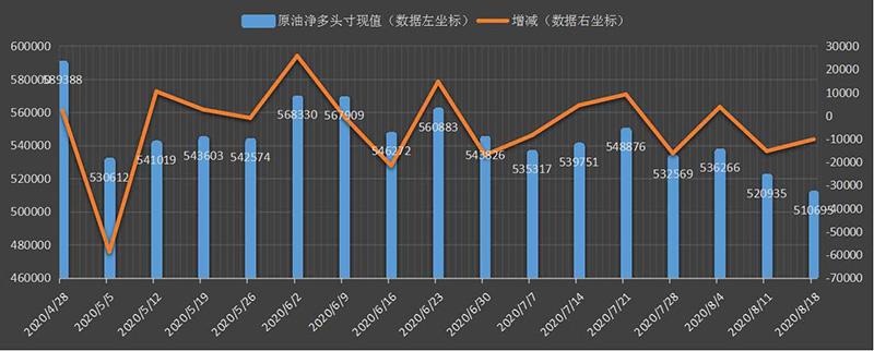 美原油交易时间表(美原油交易时间表最新消息)