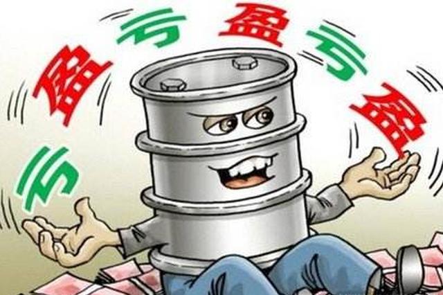 炒原油经历(炒原油基本入门知识)