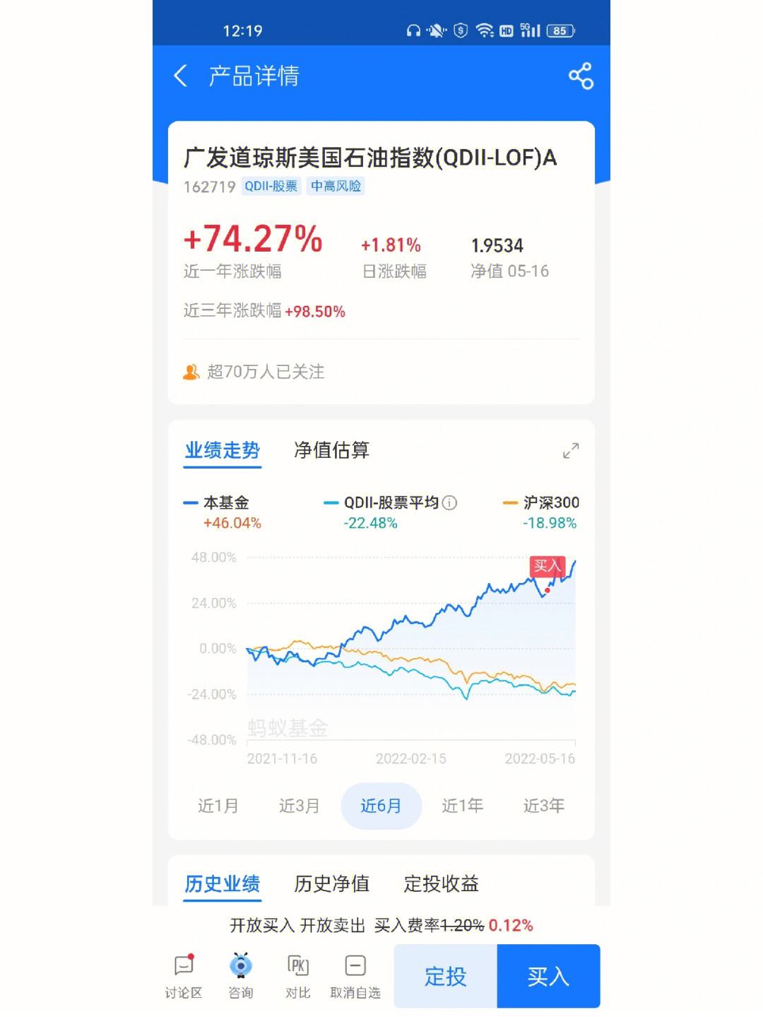 原油基金怎么买(原油基金根据什么涨跌)