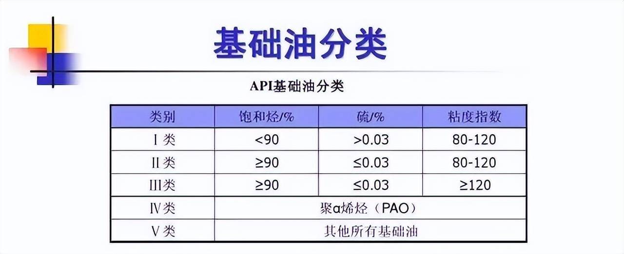 原油粘度单位(原油粘度单位是多少)