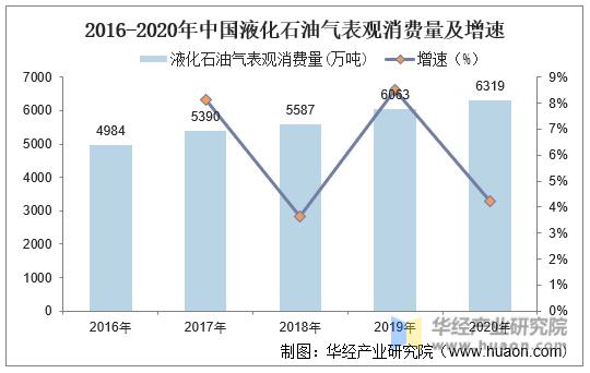 中国原油采购(中国原油采购金额)