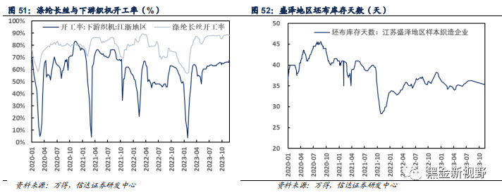 原油适当性(原油期货投资者适当性测试)