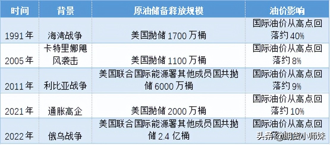 美国原油分析(美国原油分析最新消息新闻)