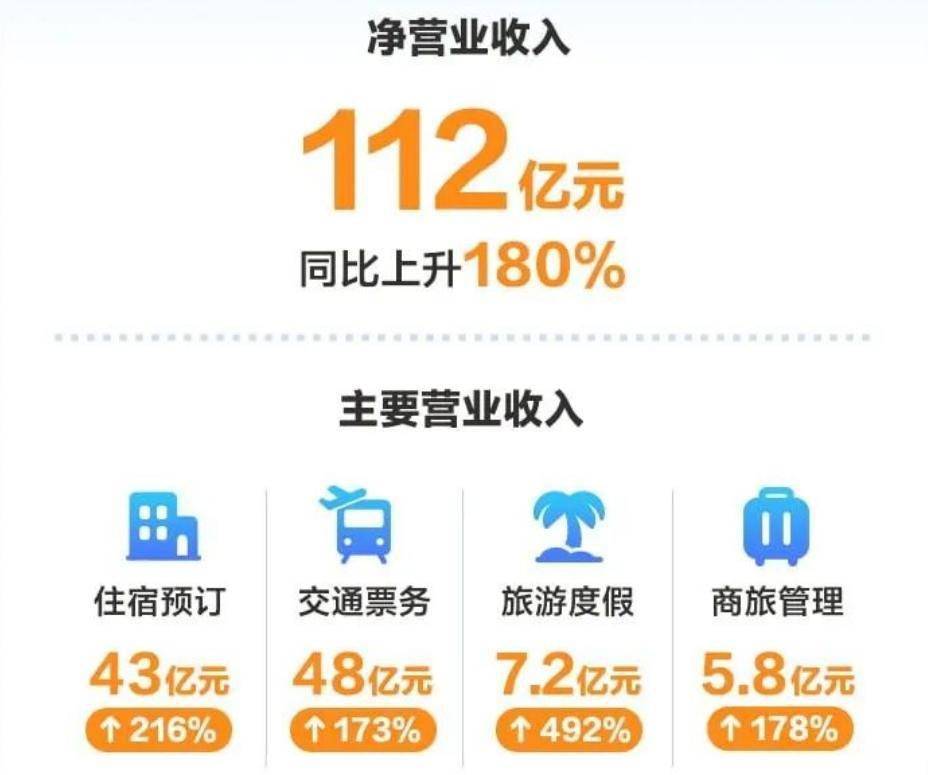凯撒原油(正规原油交易)