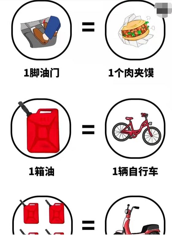 原油倾家荡产(原油暴跌事件)