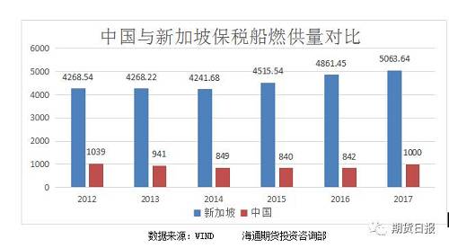 我国原油定价(国内原油定价机制)