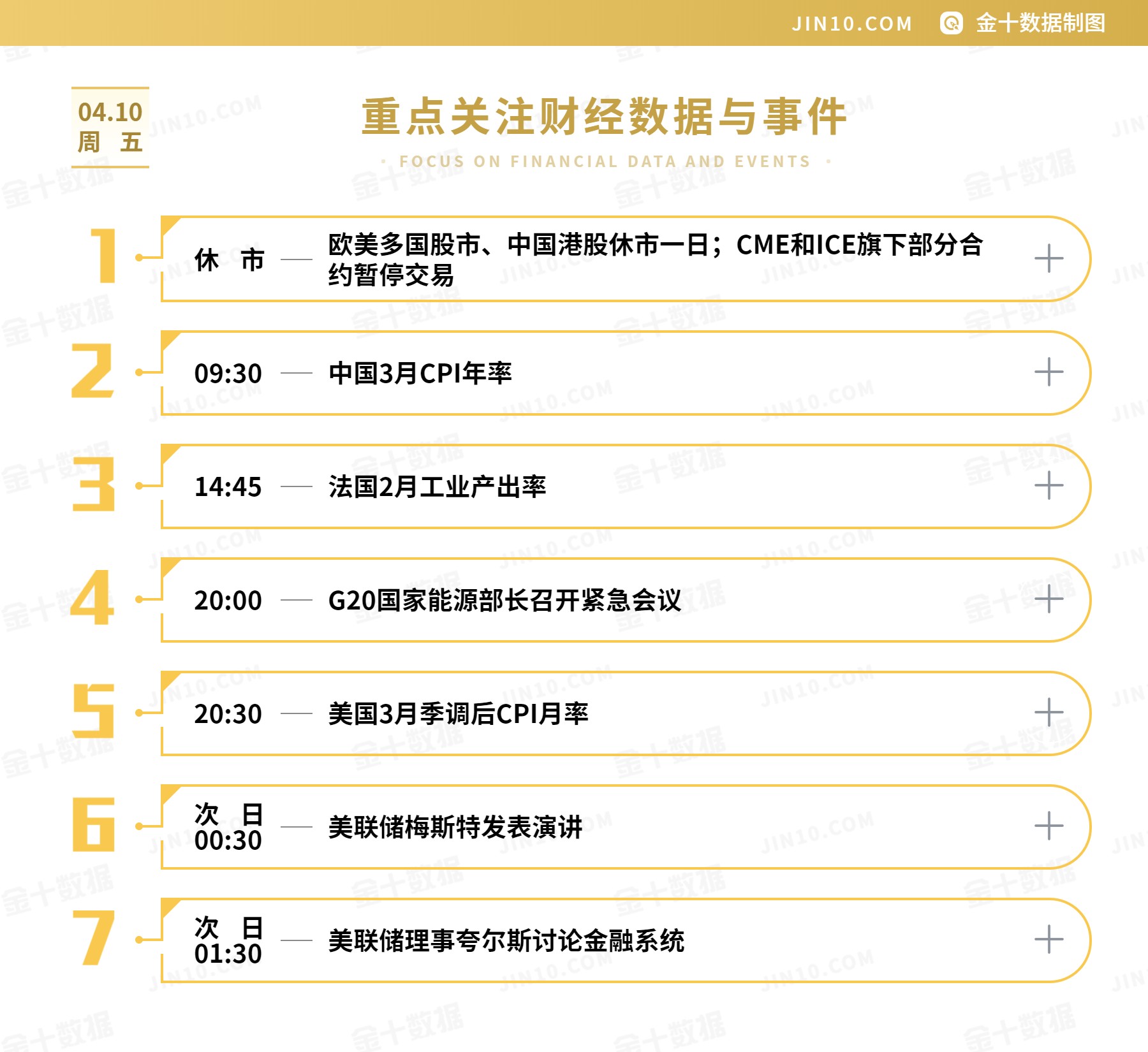 金十数据官网原油(期货开户哪个平台好)