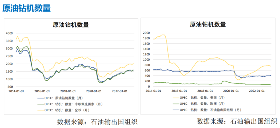 金十数据官网原油(期货开户哪个平台好)