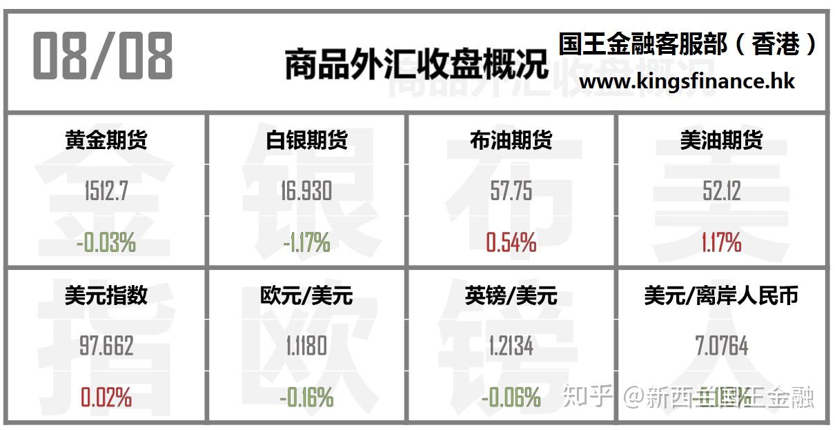 原油外盘开户网(外盘原油平台有哪些)