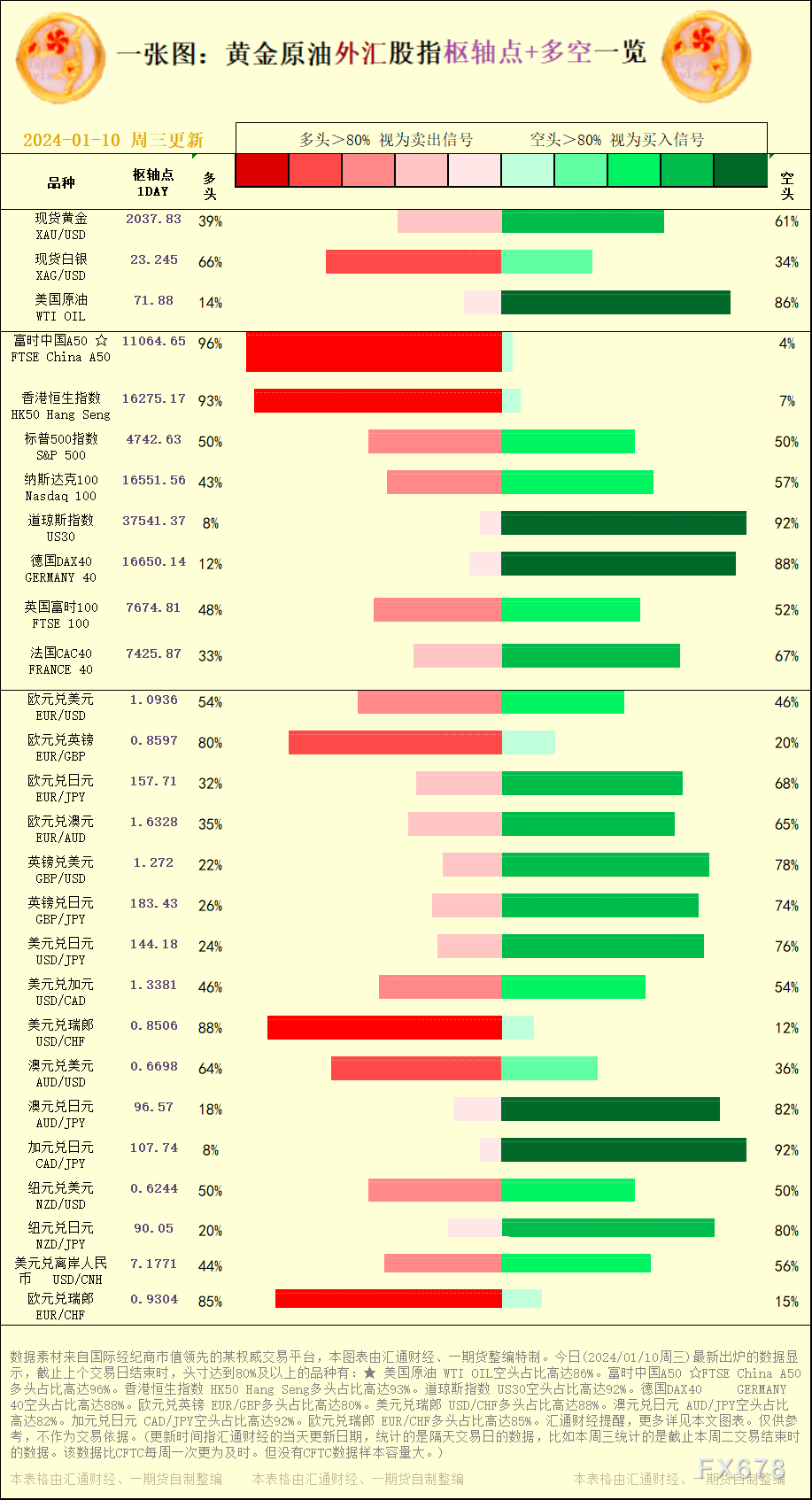 现货原油指数(现货原油实时行情)