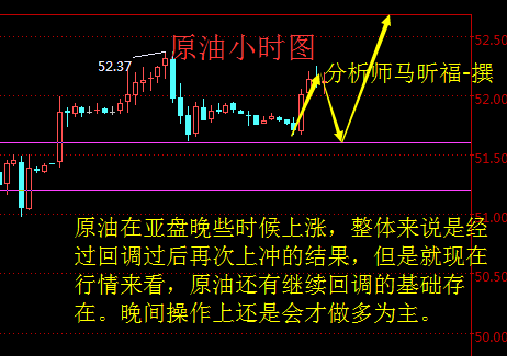 中经原油行情(中国原油价格今日行情)