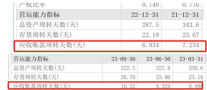 原油交易手续费是多少(原油交易规则及操作)