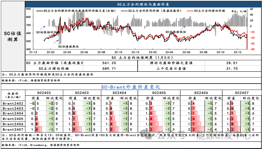 外盘原油app(外盘原油实时行情新浪财经)