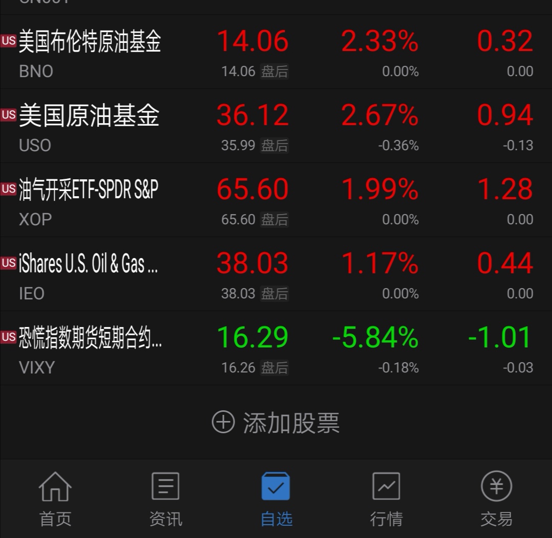 安卓原油期货(原油期货手机软件)