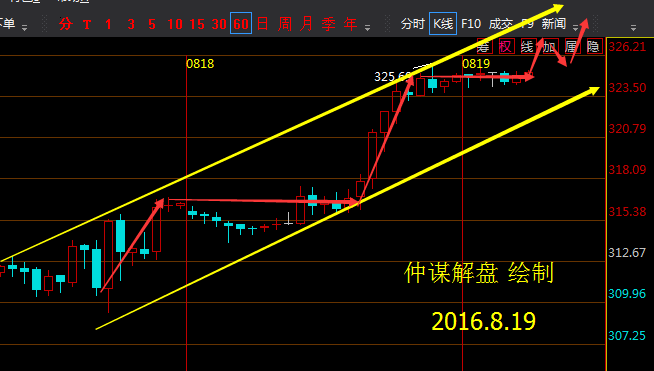 原油现金交割(现货原油交易流程)