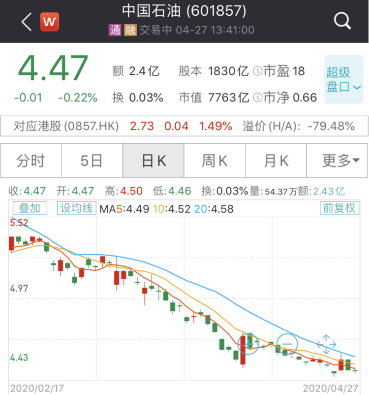 原油基金怎么买(原油基金咋买)