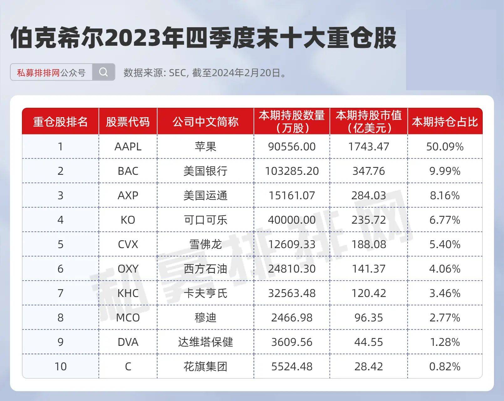 什么是帐户原油(账户原油的最小交易单位)