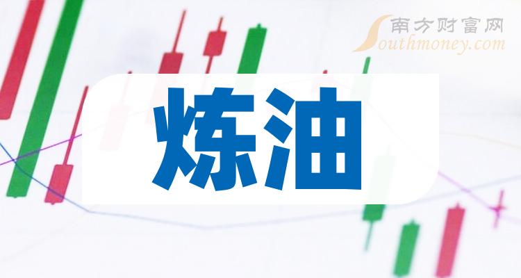 京港原油(辽宁京港石油有限公司)