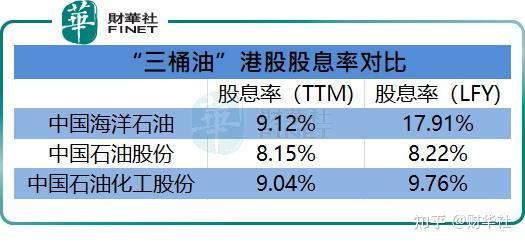 原油持仓费(cftc原油持仓报告)