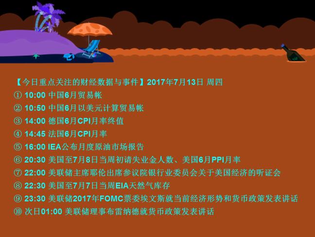 原油投资盈利(原油投资需要多少资金)
