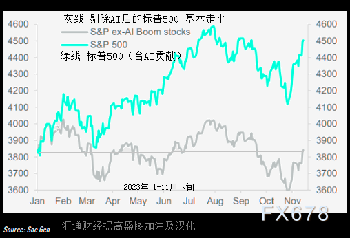 国际原油最新价格走势图(今日国际原油价格走势最新消息)