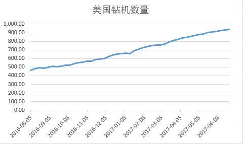 原油亚洲盘(亚洲原油价格)