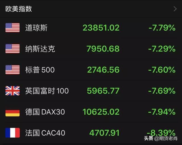 网易原油(网上原油交易平台)