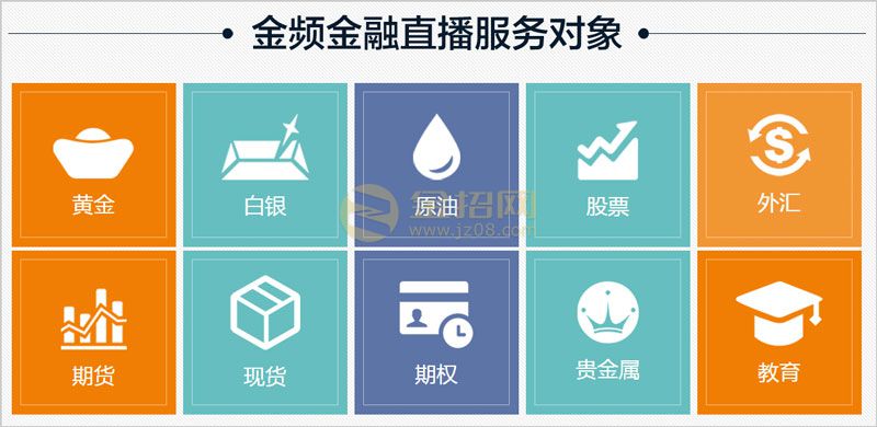 原油期货喊单直播(原油期货喊单直播间)
