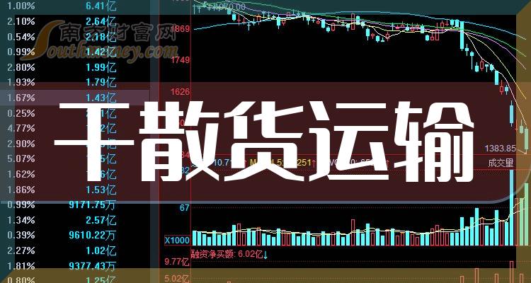 南方原油股票(南方原油501018股票)