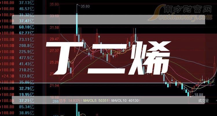 南方原油股票(南方原油501018股票)
