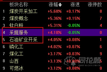 安卓原油期货(原油期货的行情)