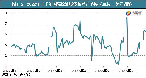 国际原油价格表(国际原油多少钱一桶)